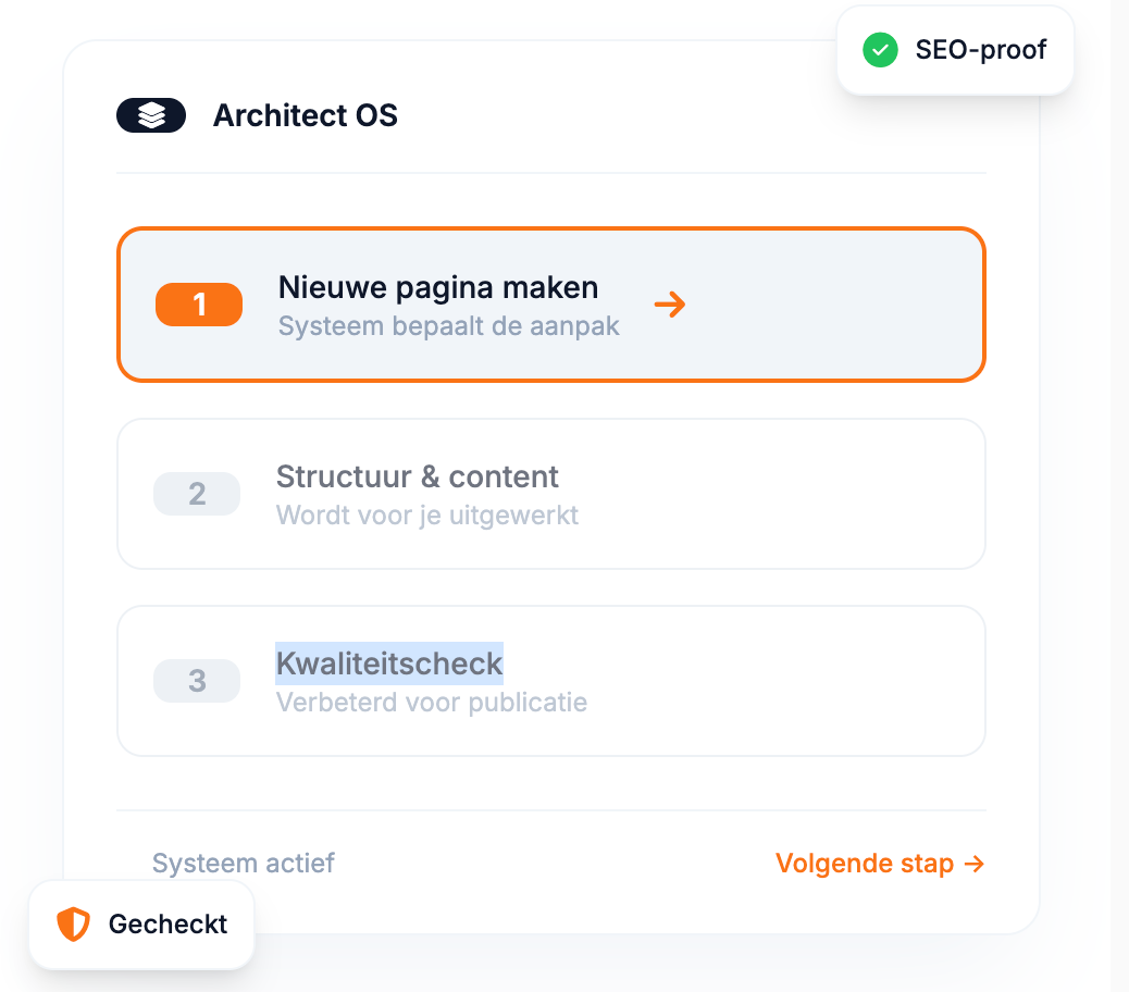 SuperSEO Architect OS workflow met SEO-proof kwaliteitscontrole