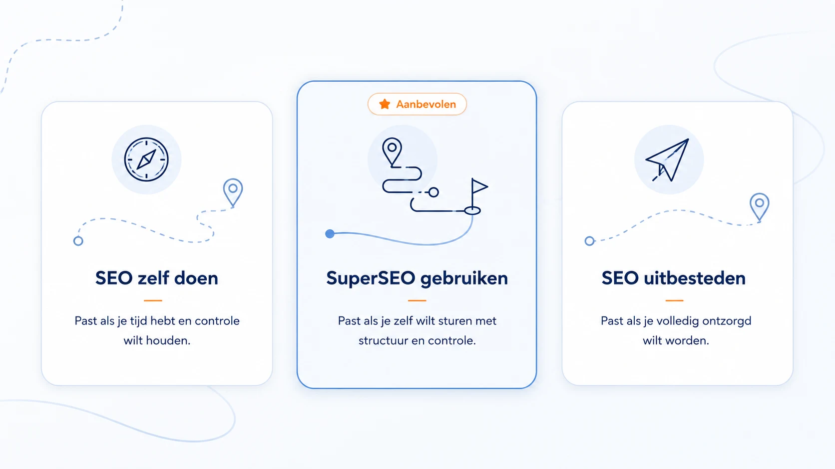 Visual waarin SEO zelf doen, SEO uitbesteden en zelf doen met SuperSEO als drie routes worden vergeleken.