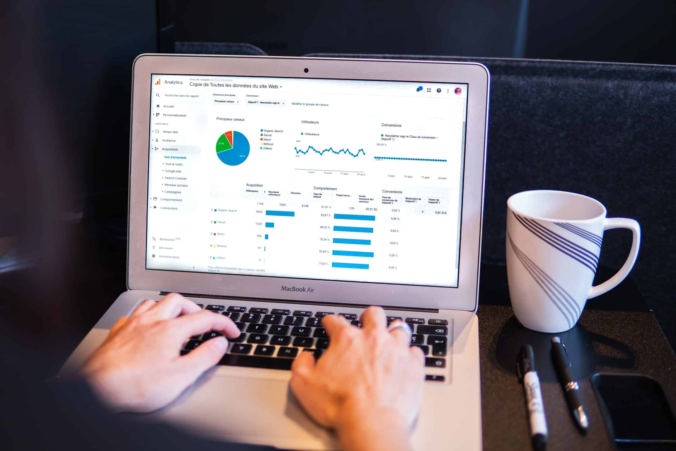 Impact van conversie verhogen