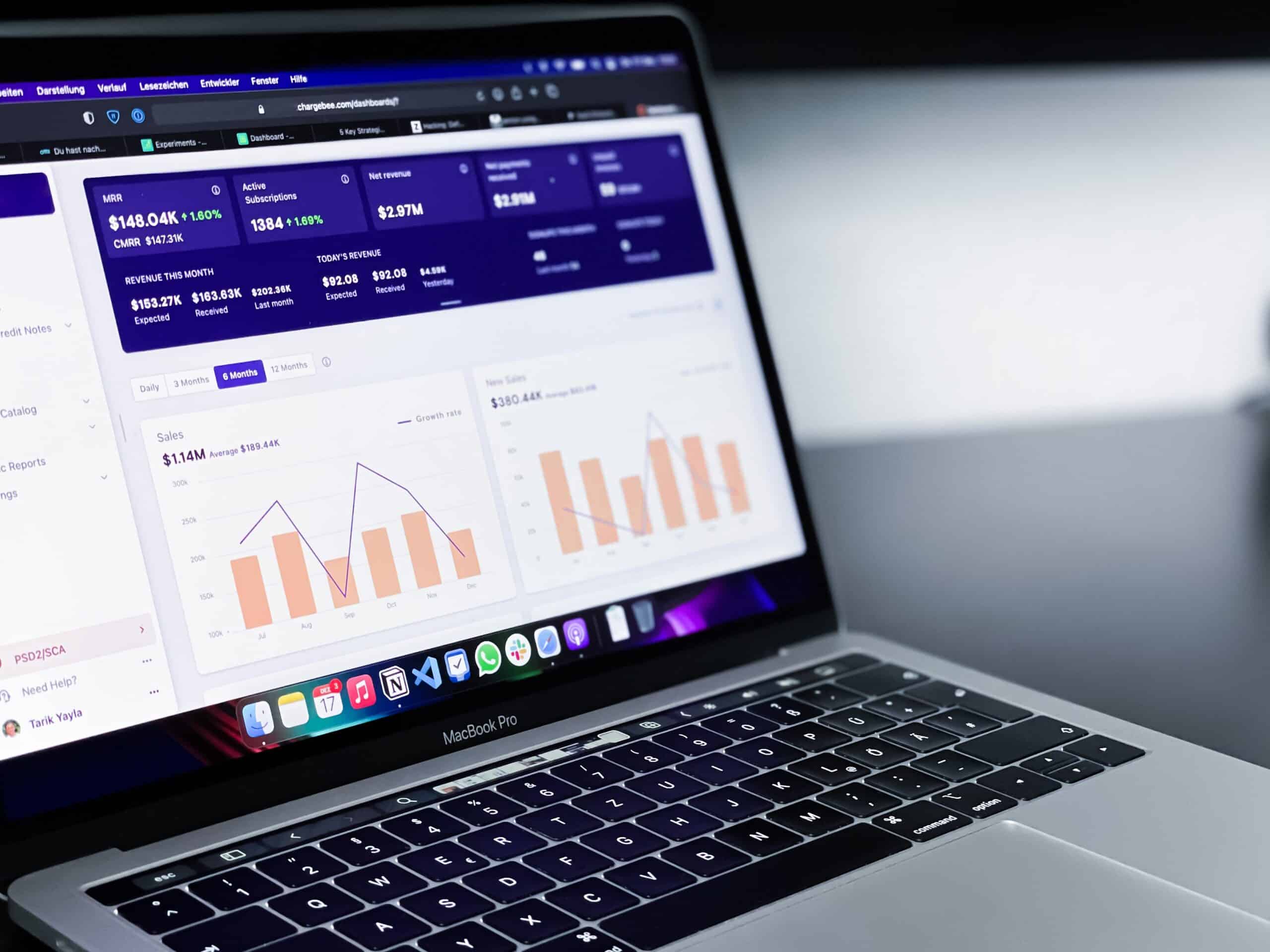 b2b e-mailmarketing
