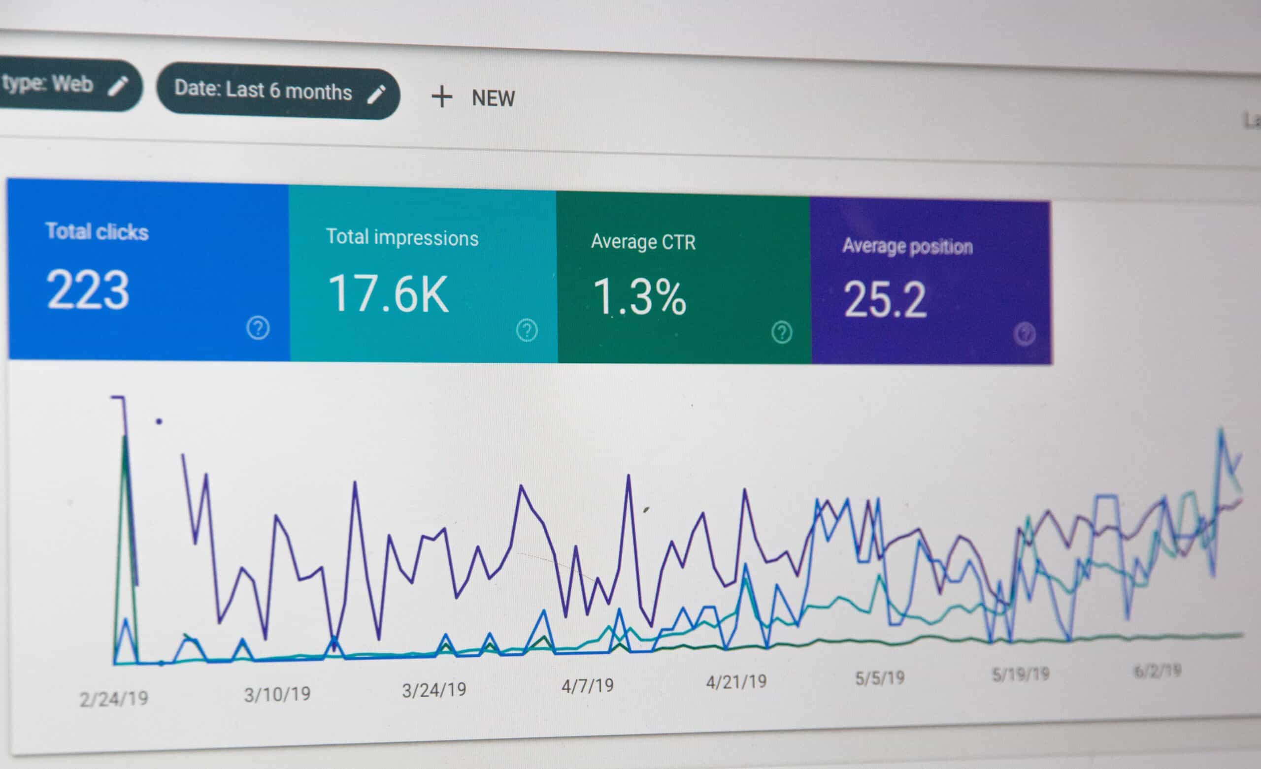 SEO binnen B2B marketing