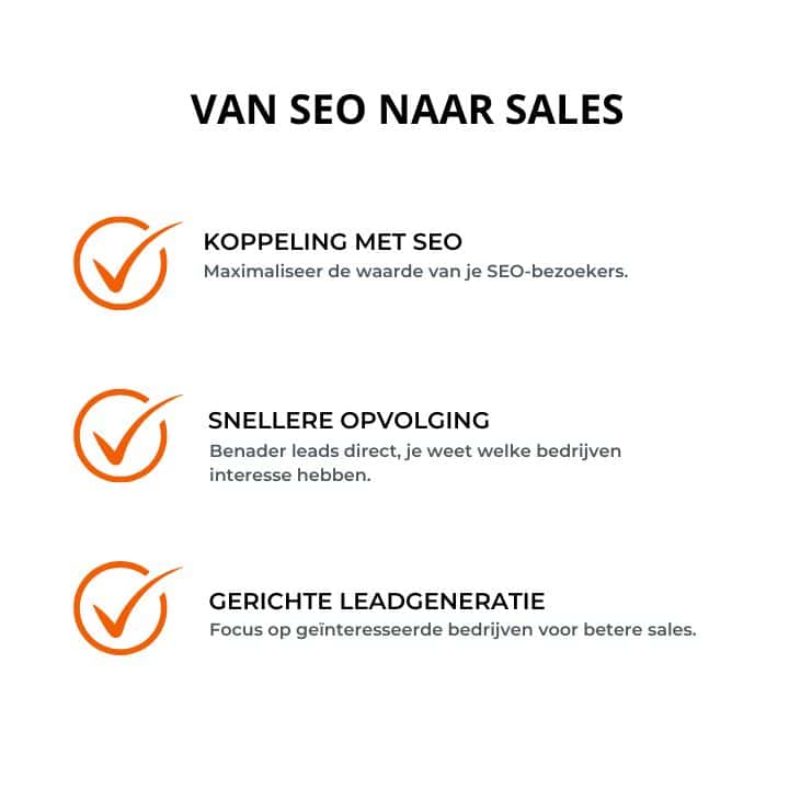 Van SEO naar Sales